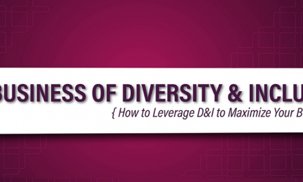 The Business of Diversity & Inclusion